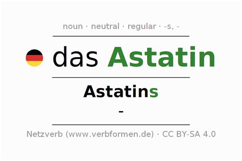 astatine noun .